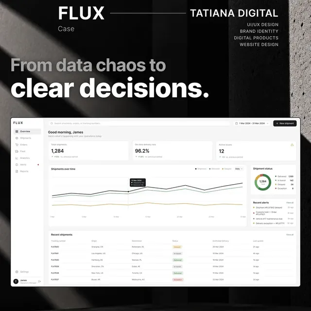 FLUX — from data chaos to clear decisions