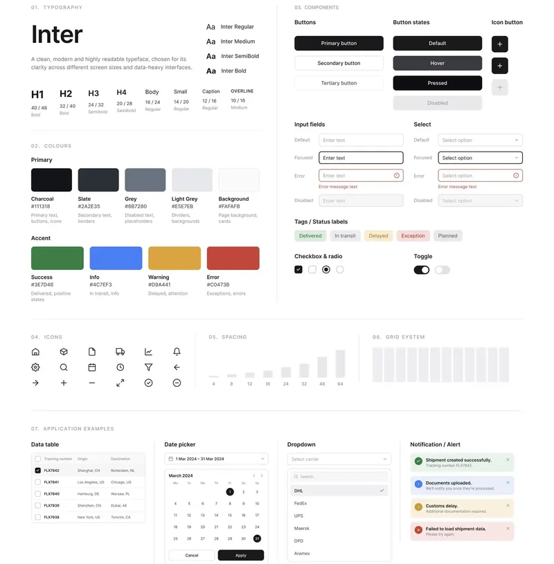 FLUX design system: typography scale, colour palette, buttons, inputs, tags, icons, spacing, grid and examples such as a data table and date picker