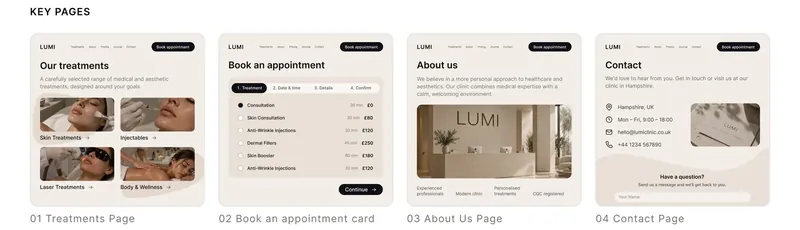 Four key pages of the LUMI website: treatments, booking card, about us and contact