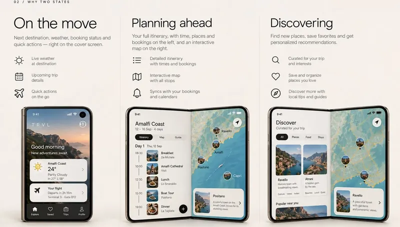 TRVL three states: on the move cover screen, planning ahead with itinerary and map, and discovering places
